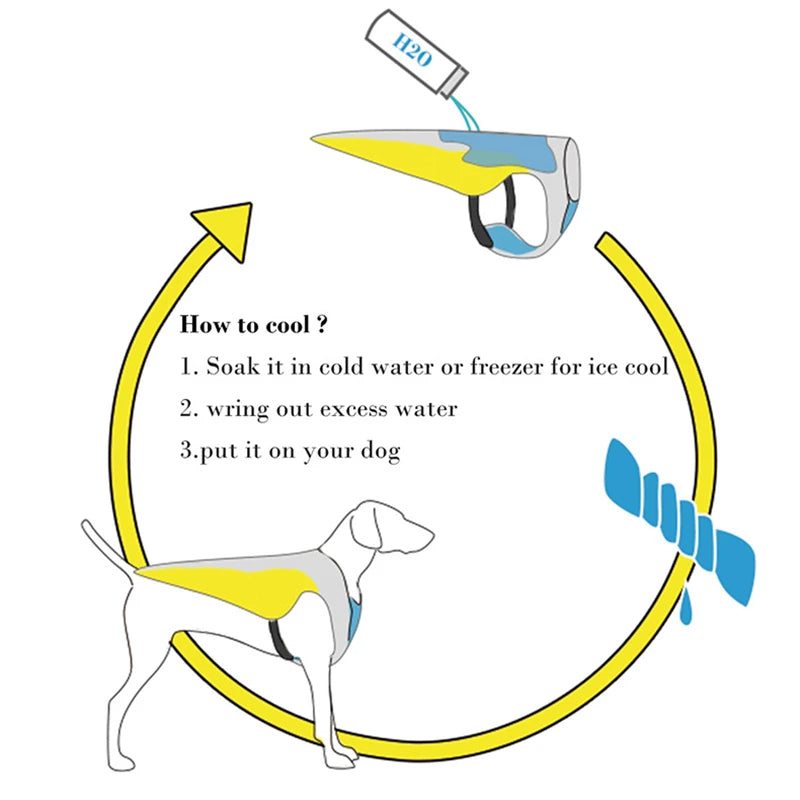 Chaleco refrescante de verano para perros.